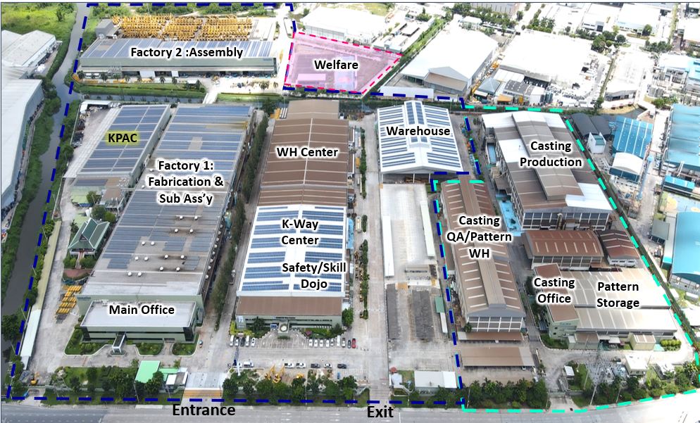 Bangkok Komatsu Factory Overview